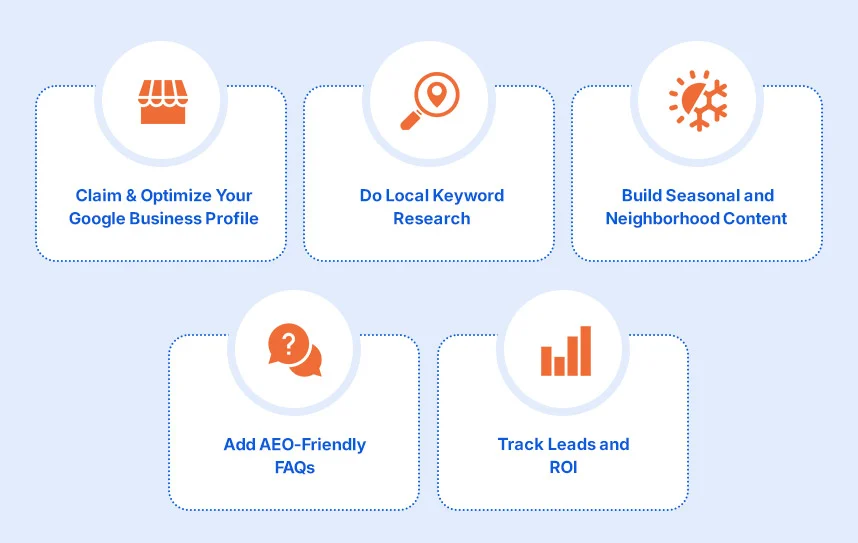 5-Point-SEO-Plan-for-Remodelers