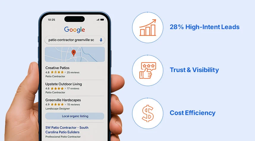 GEO-SEO--Dominating-Local-Searches