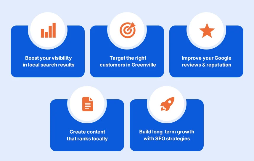 How a Greenville SEO Consultant Can Help