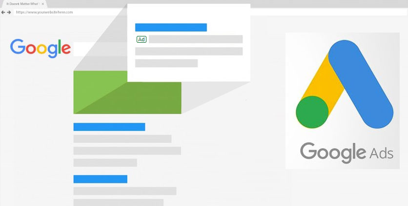 Psychology of Google Ad Copy