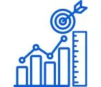 Measurable Results