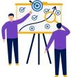 Strategic Planning