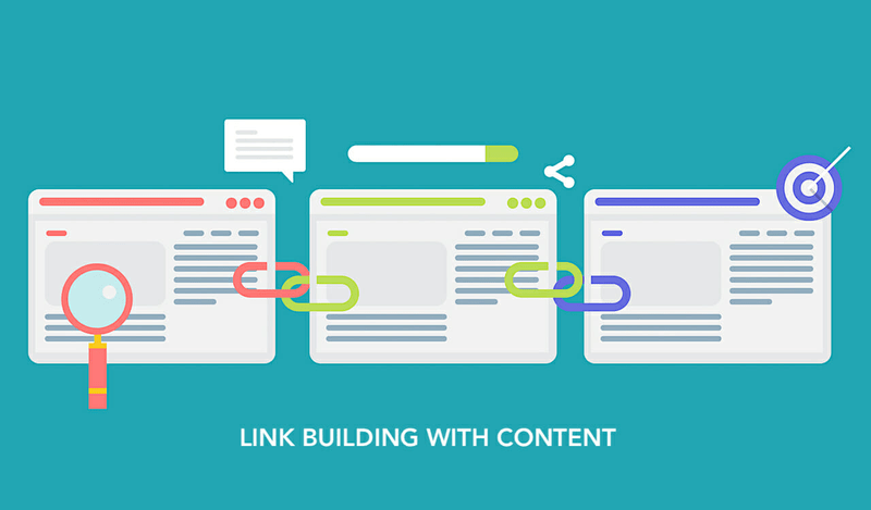 link building